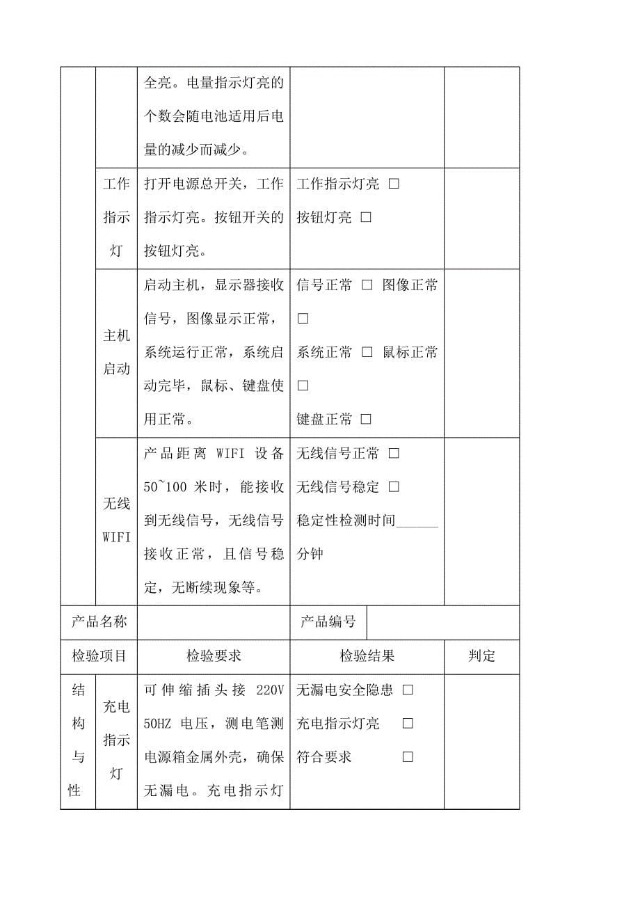 产品检验报告范文_第5页