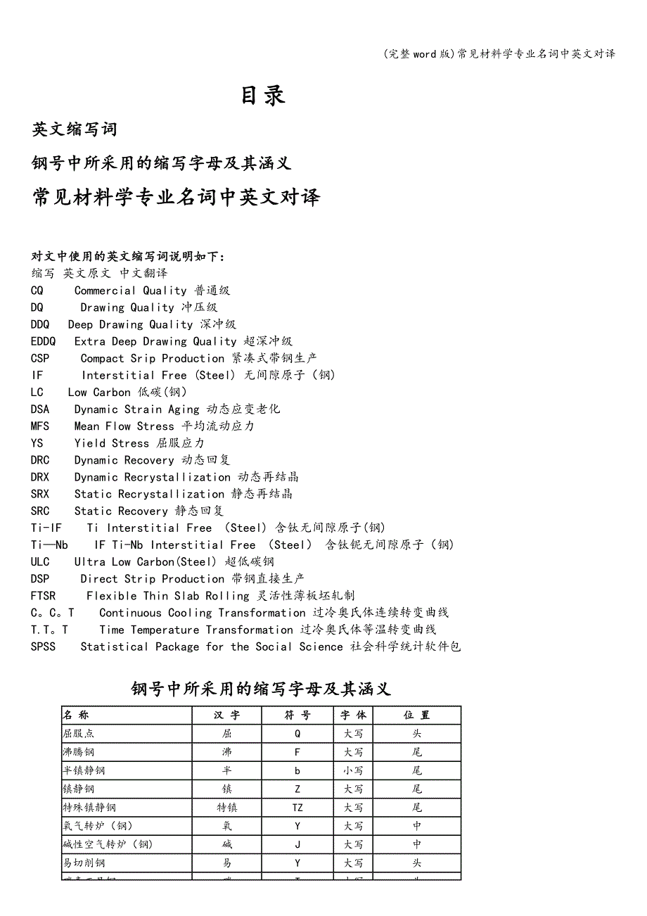 (完整word版)常见材料学专业名词中英文对译.doc_第1页