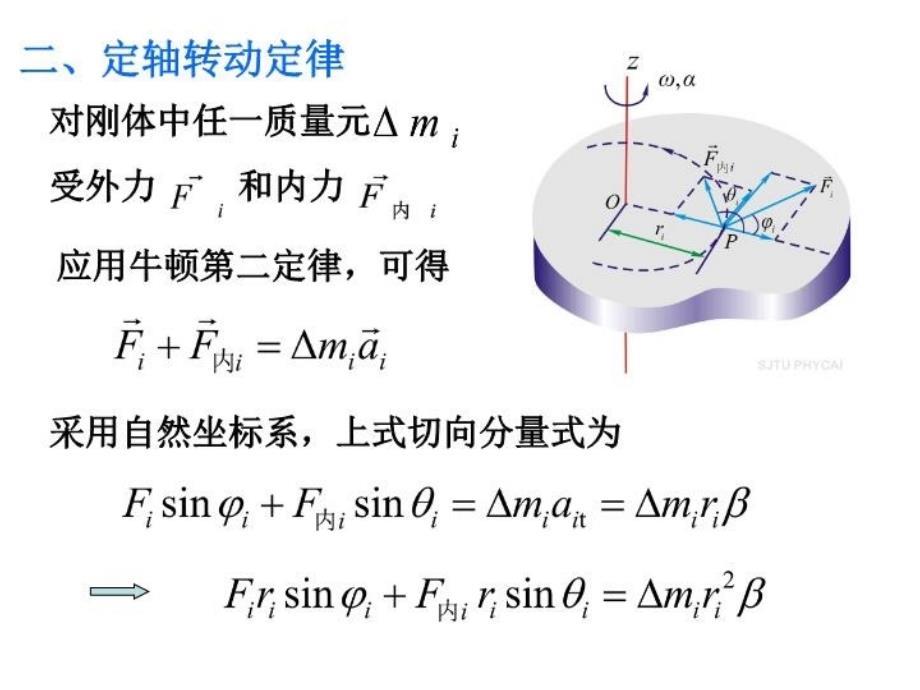 最新定轴转动定律转动惯量PPT课件_第3页