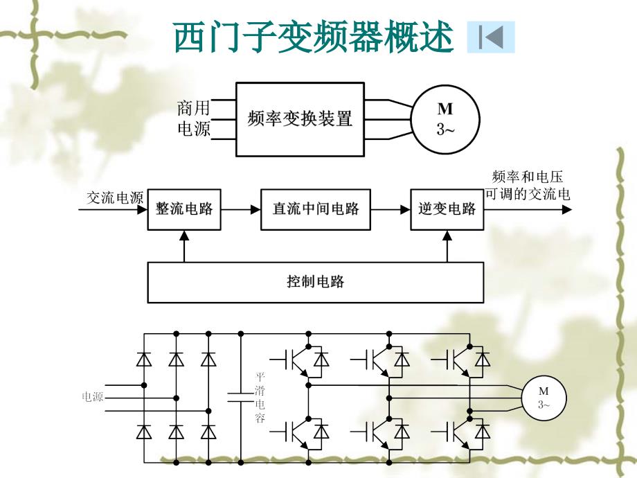 西门子变频器项目培训_第2页