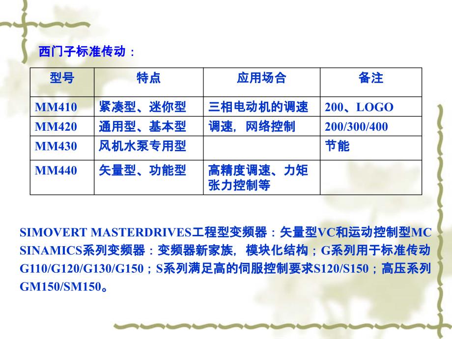 西门子变频器项目培训_第4页