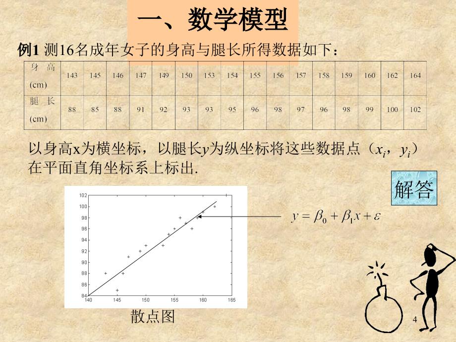 第11讲回归分析_第4页