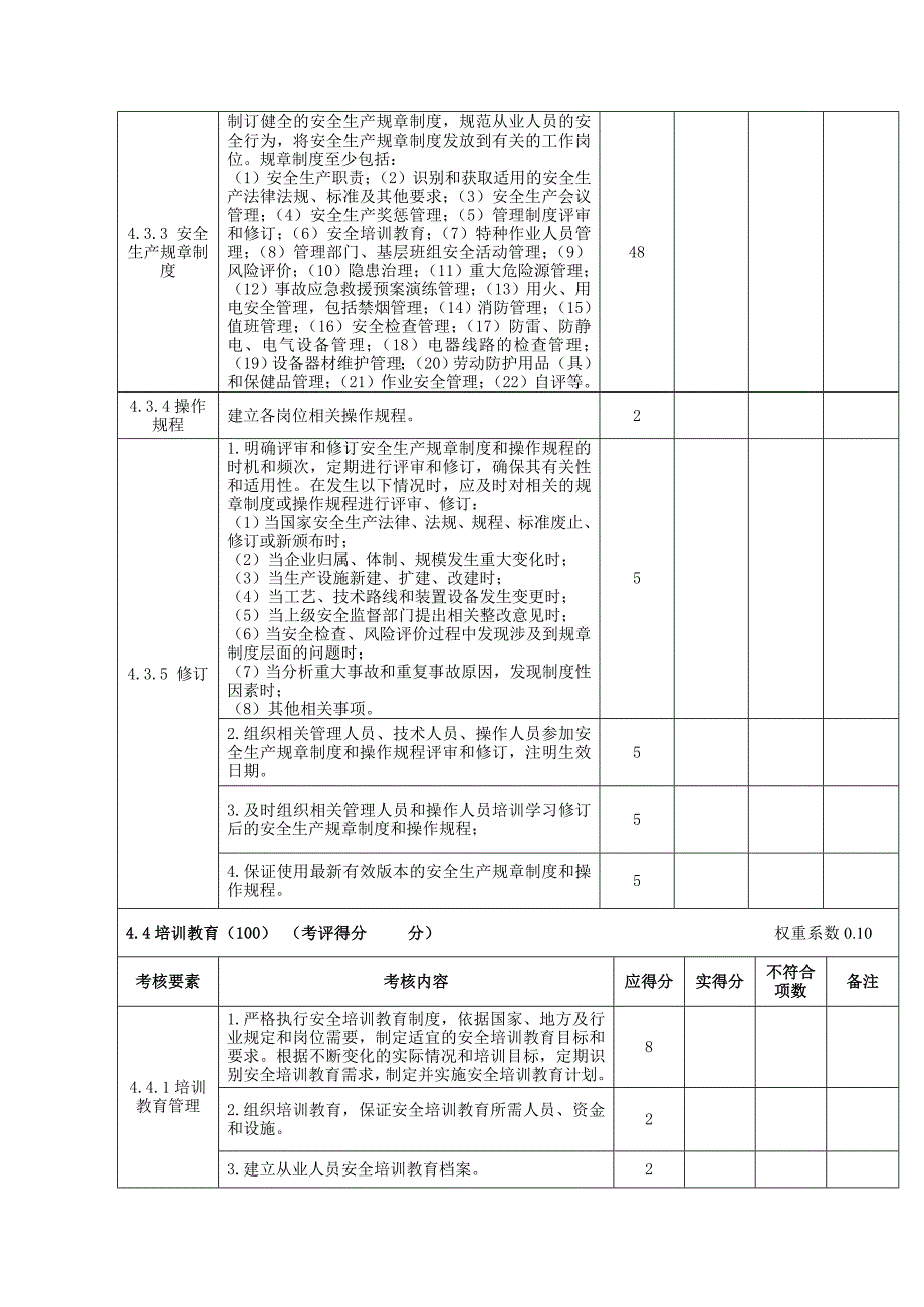 安全生产考核_第4页