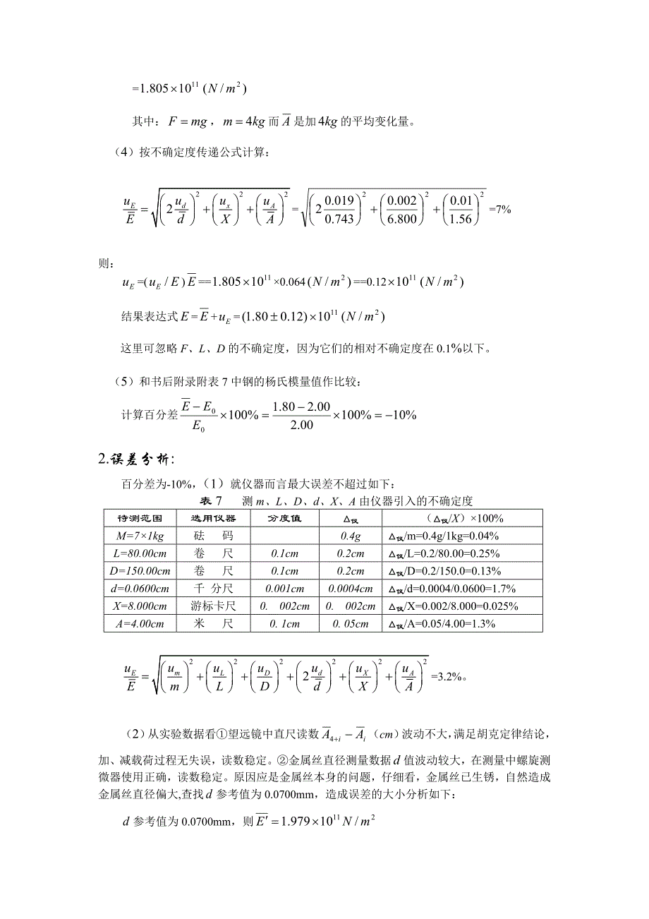 大学物理实验示范报告(以杨氏模量实验为例)_第4页