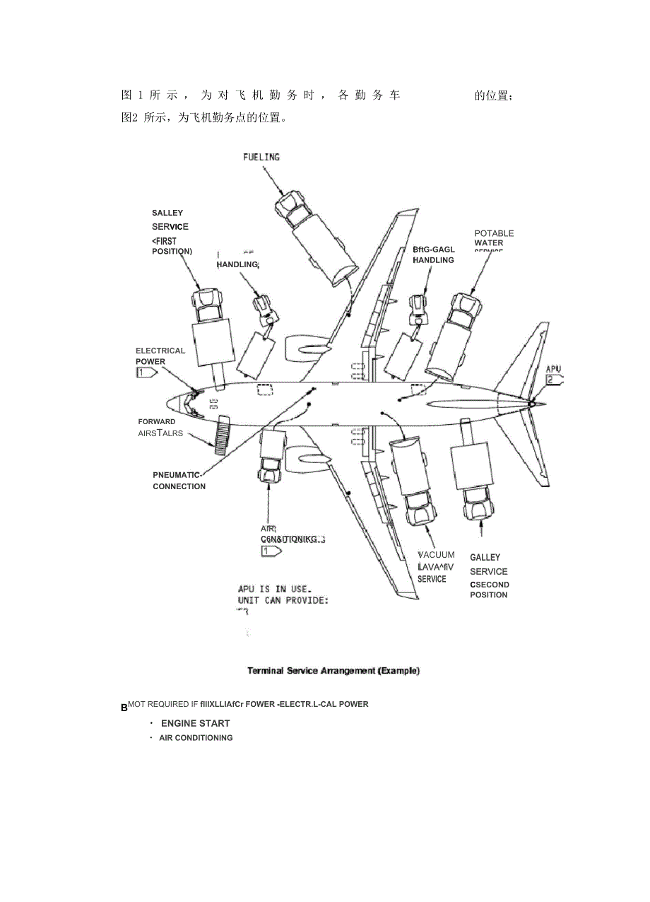 B737NG飞机勤务手册中文版_第4页