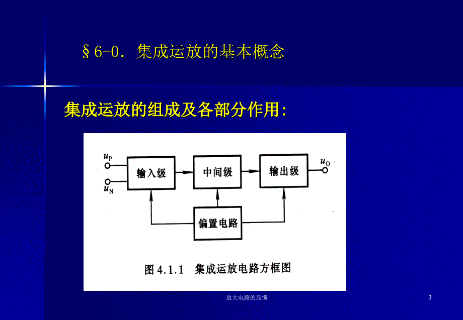 放大电路的反馈课件_第3页