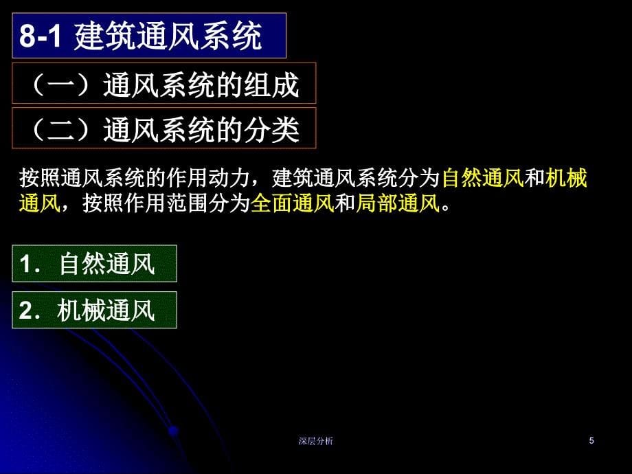 建筑通风与空调工程苍松书屋_第5页