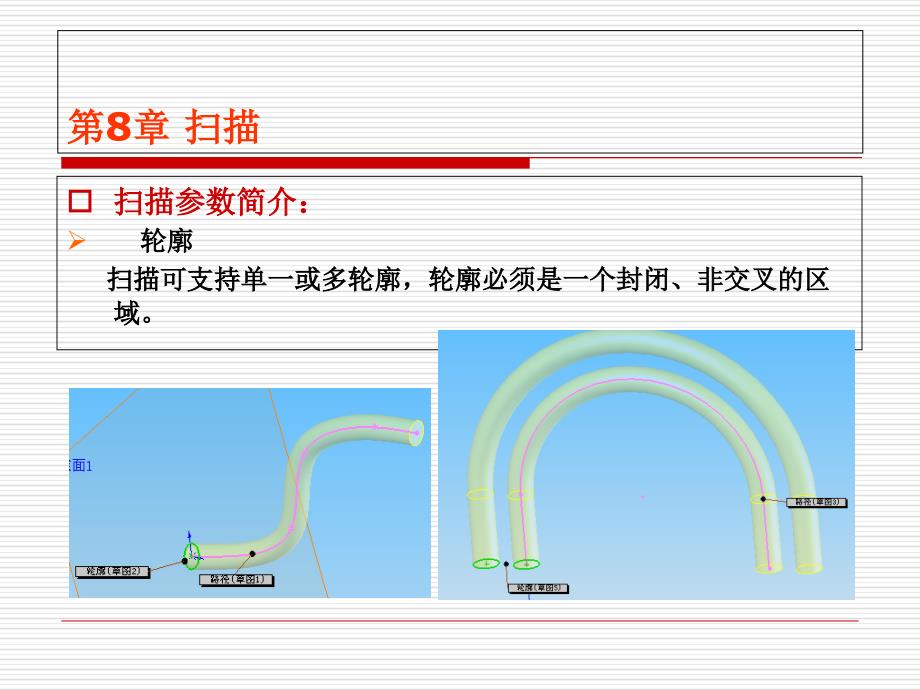 8第8章扫描剖析课件_第4页