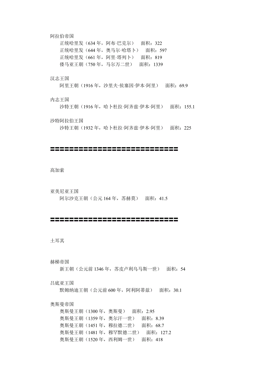 世界历代国家王朝疆域面积考.doc_第4页