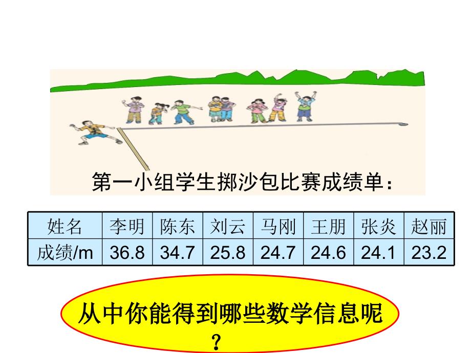 人教新课标数学五年级上册第六单元《中位数》.ppt_第2页