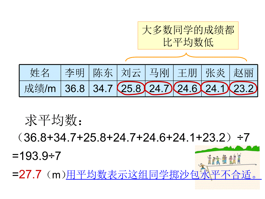 人教新课标数学五年级上册第六单元《中位数》.ppt_第3页