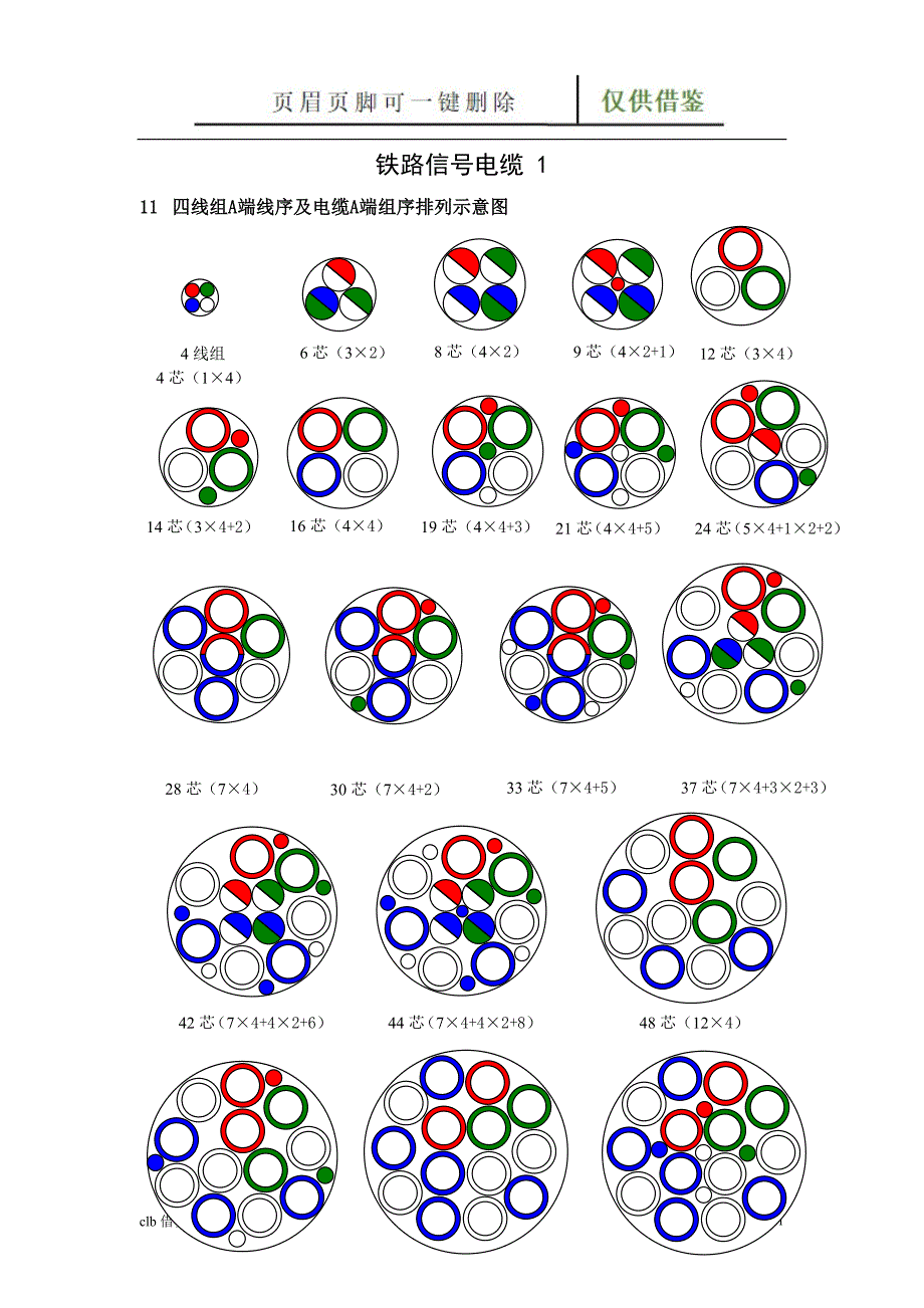 信号电缆图谱【借鉴实操】_第1页