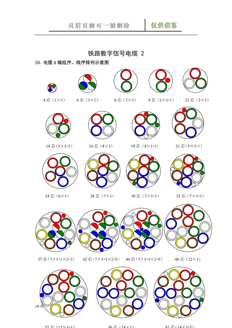 信号电缆图谱【借鉴实操】_第3页