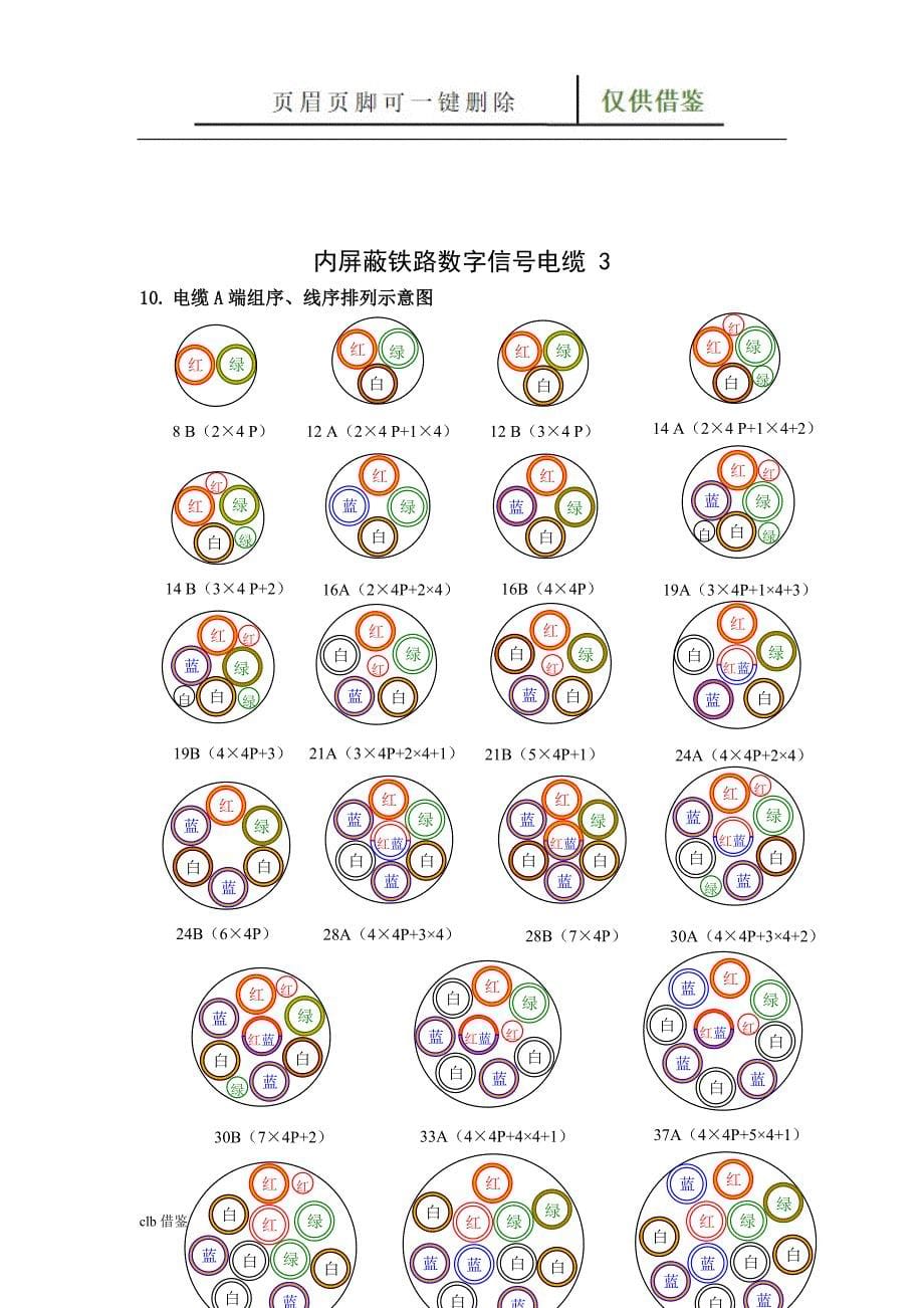 信号电缆图谱【借鉴实操】_第5页