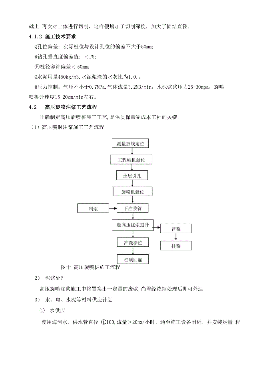 二重管高压旋喷桩施工方案54865_第4页