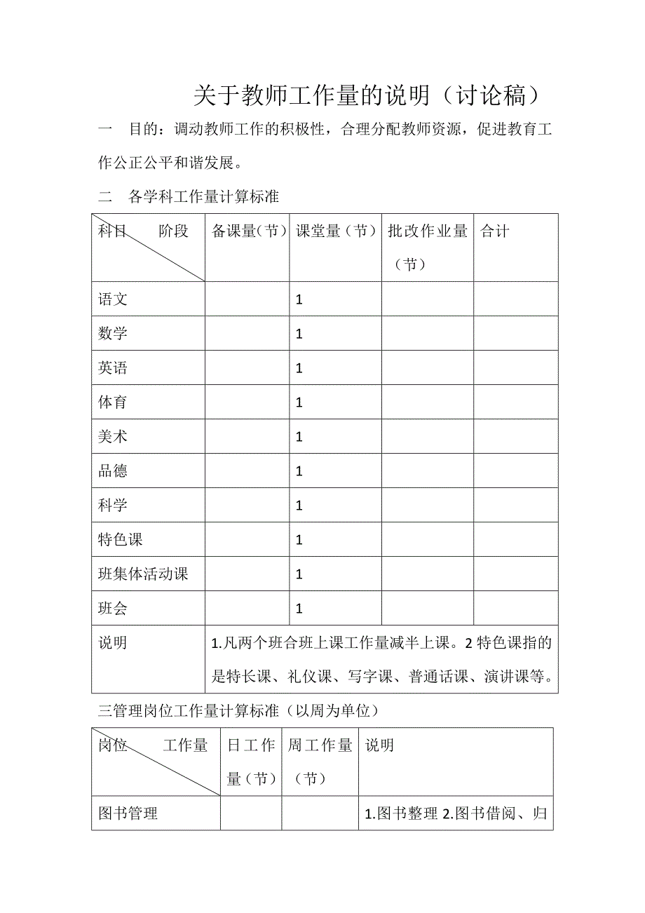 教师工作量的说明（讨论稿）_第1页