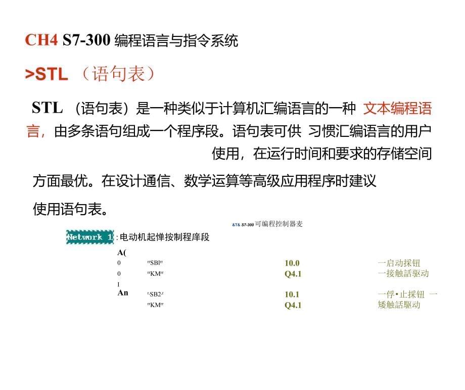 s7300编程语言实例_第5页