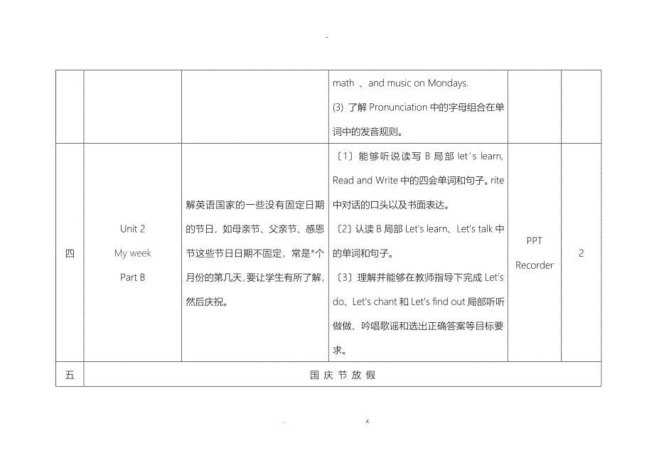 PEP新版五上英语教学计划_第5页