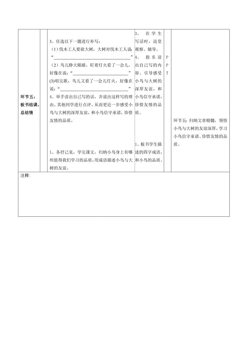 严媚个人设计作业《去年的树》导学案_第3页