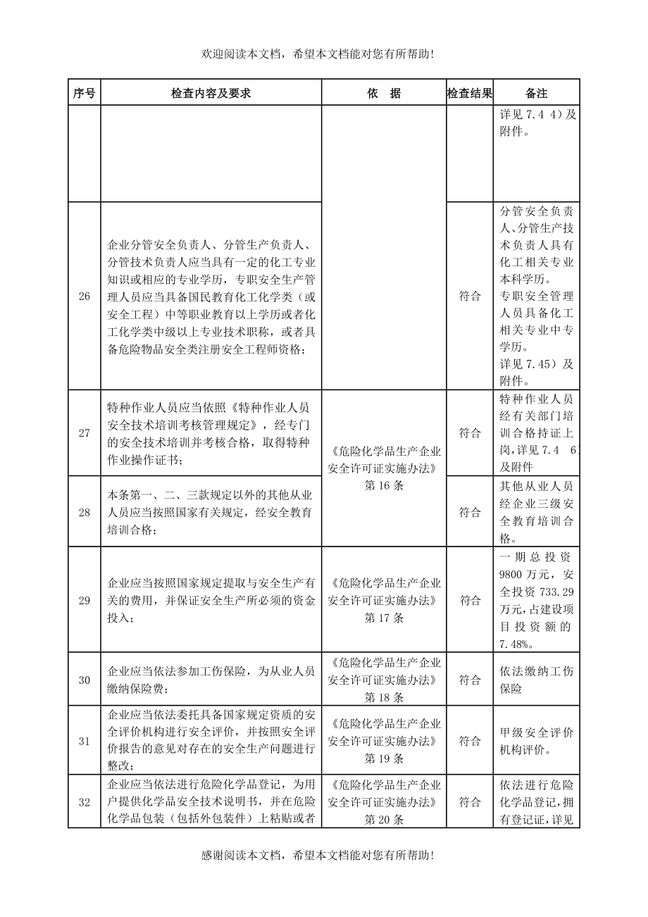 企业风险评价_第4页