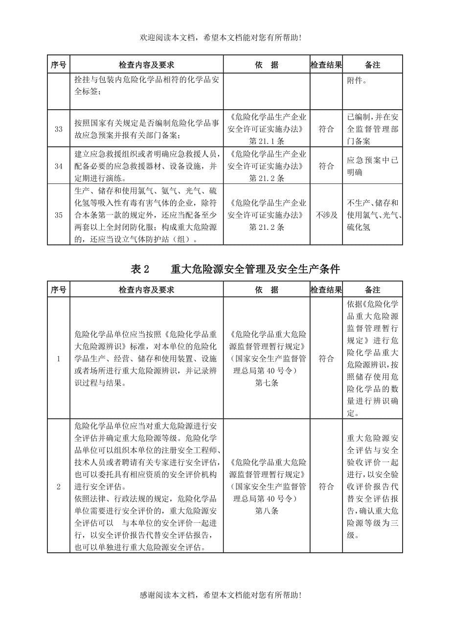 企业风险评价_第5页