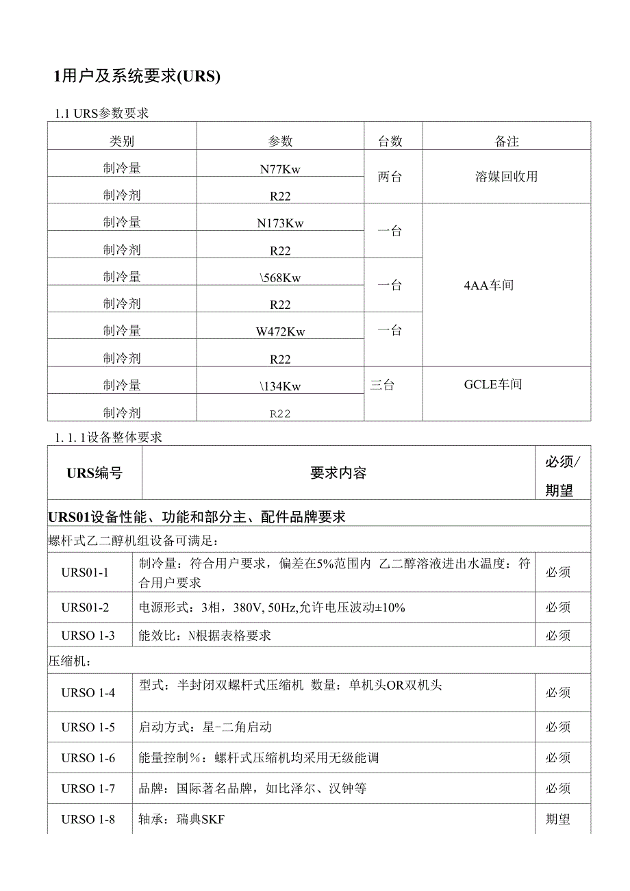 螺杆制冷机组验证方案_第2页