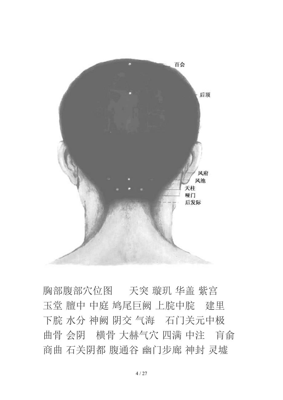 人体穴位图及作用_第4页