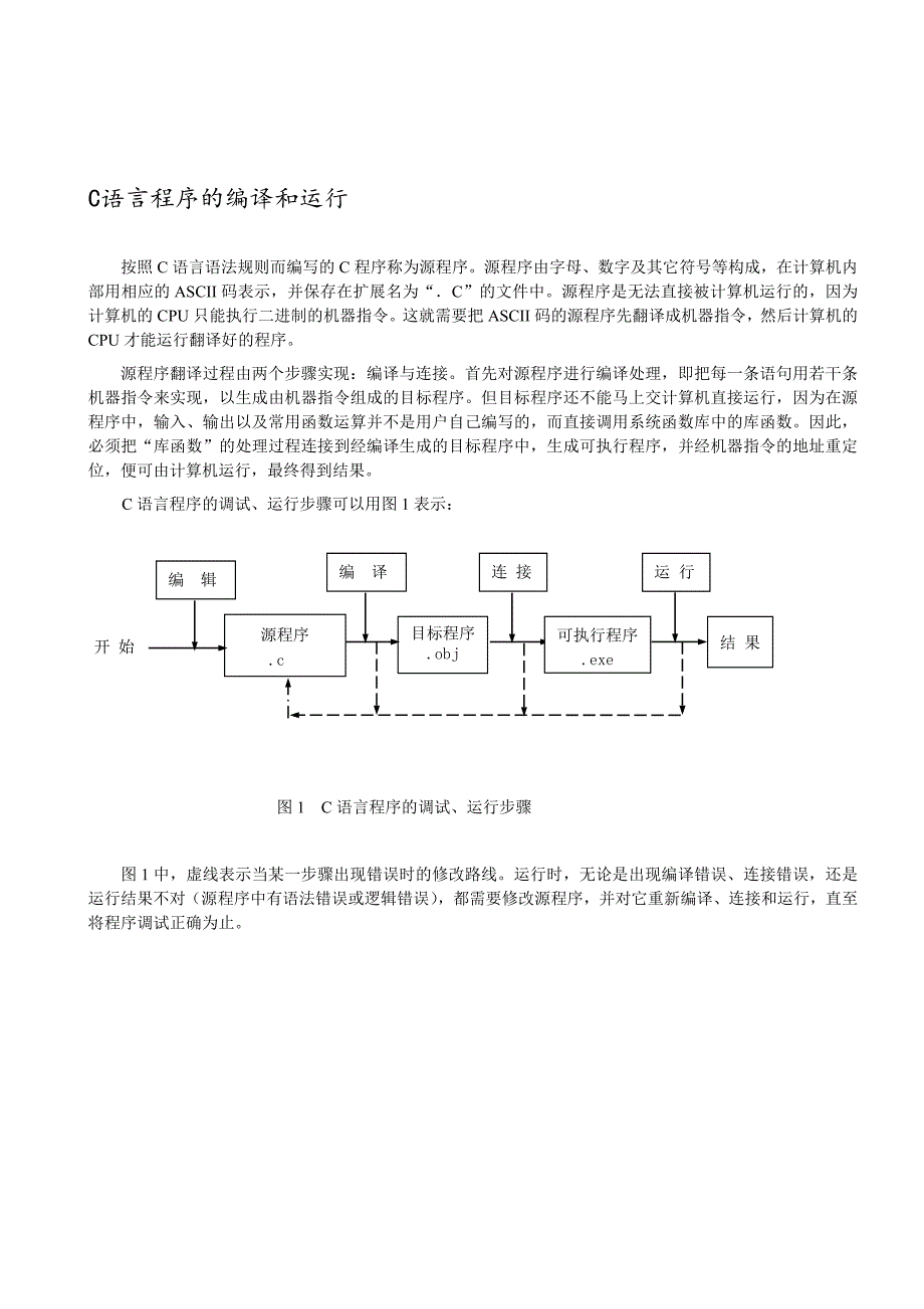 C语言集中实训指导书_第4页