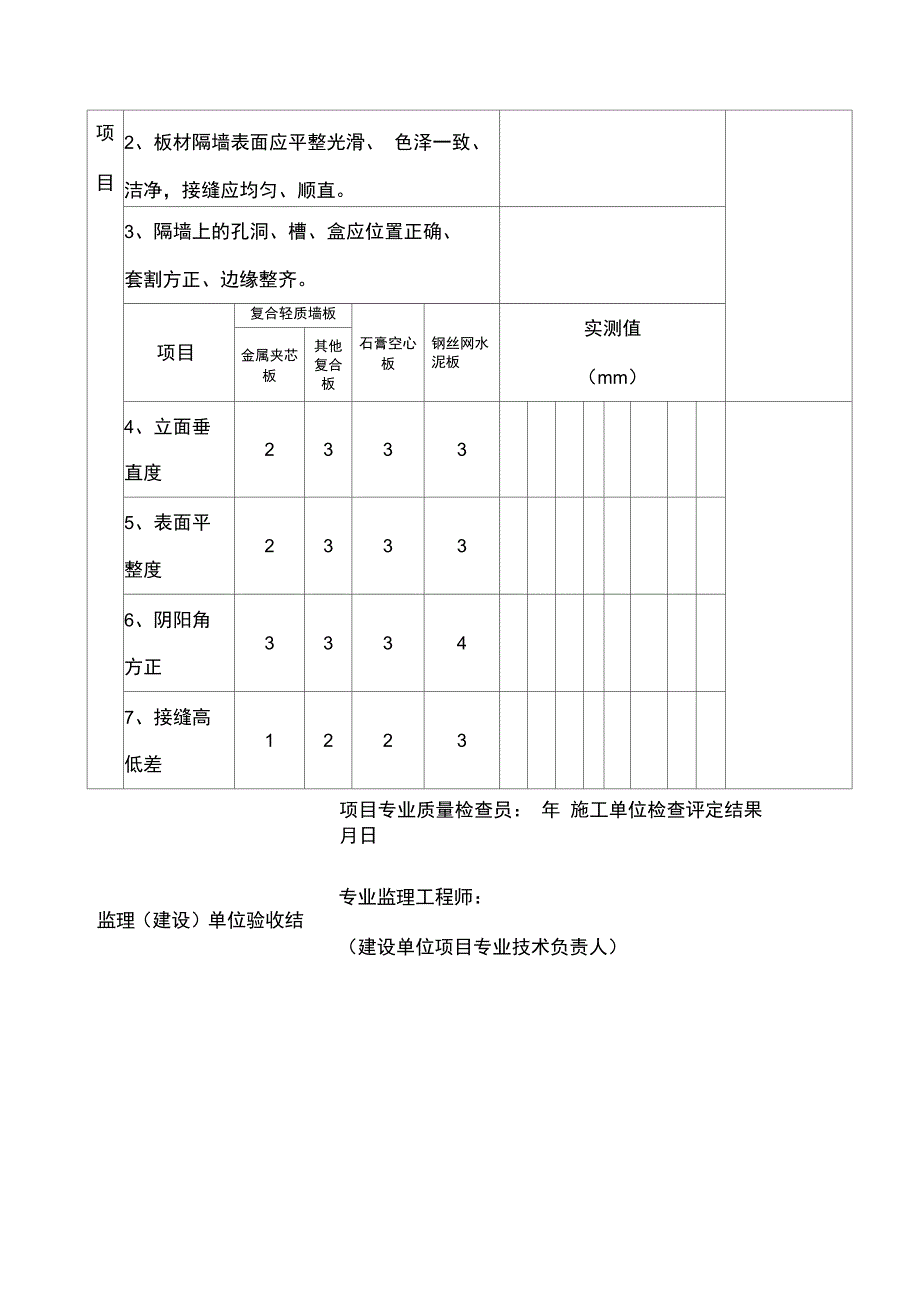 板材隔墙工程检验批质量验收记录_第2页