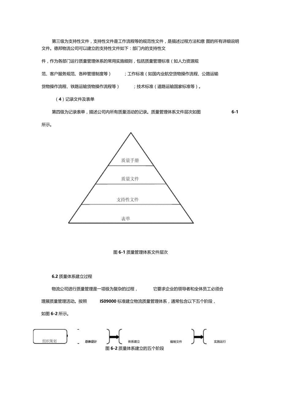 物流服务质量管理复习过程_第5页