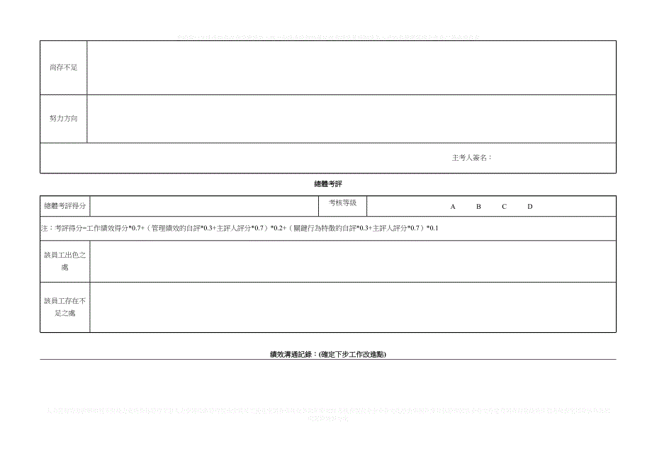 生產部塑膠課第二季度KPI考核表NG_第4页