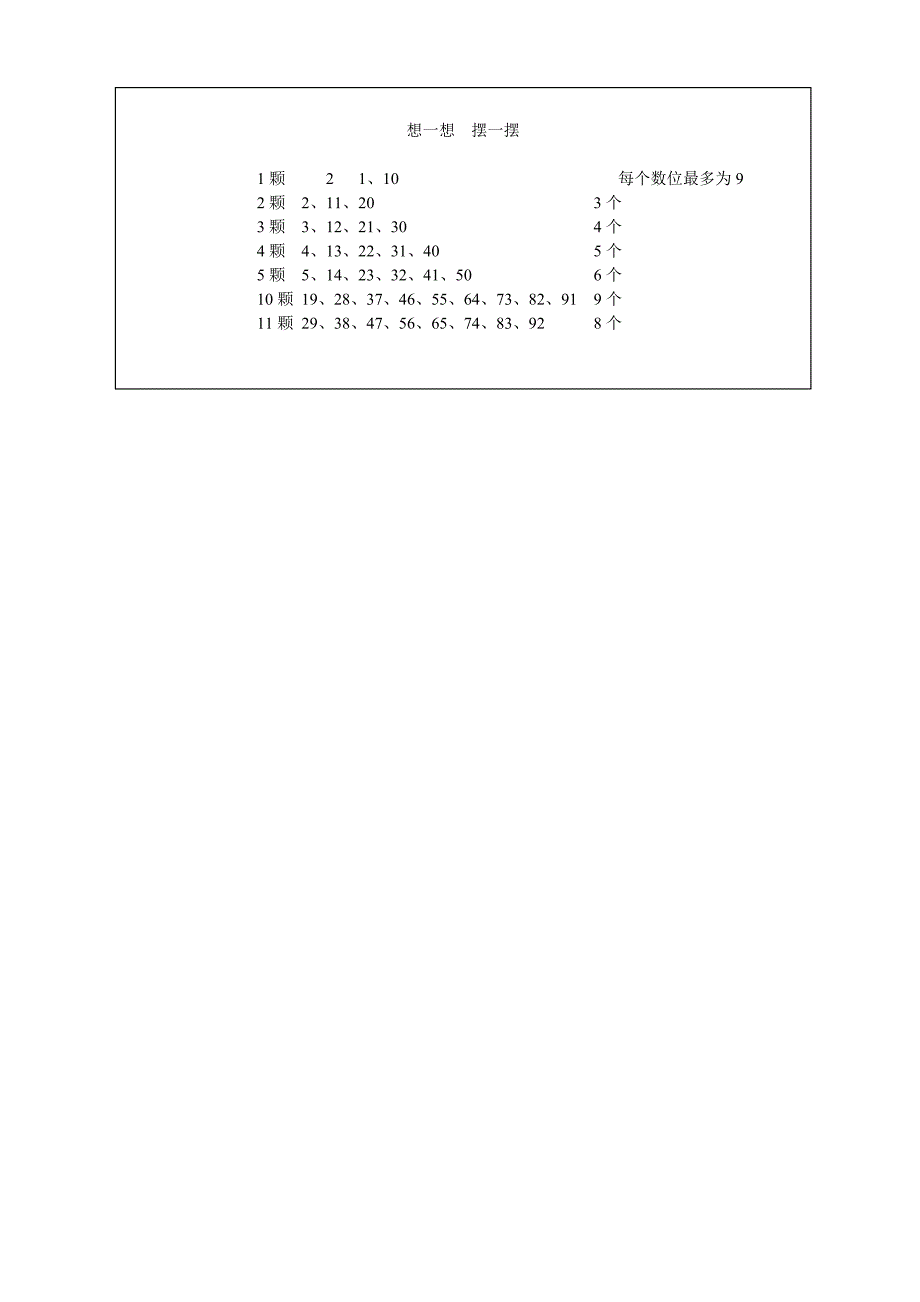 《摆一摆想一想》教案_第3页