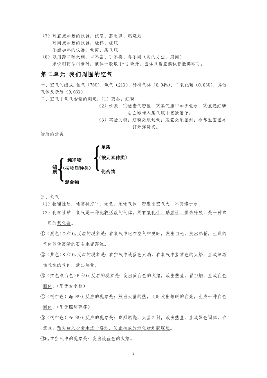 九年级化学上册知识点总结学生用_第2页