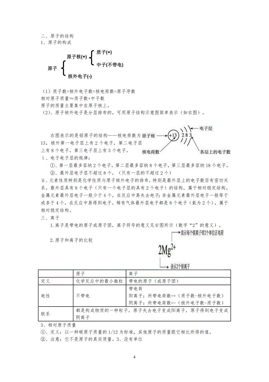 九年级化学上册知识点总结学生用_第4页