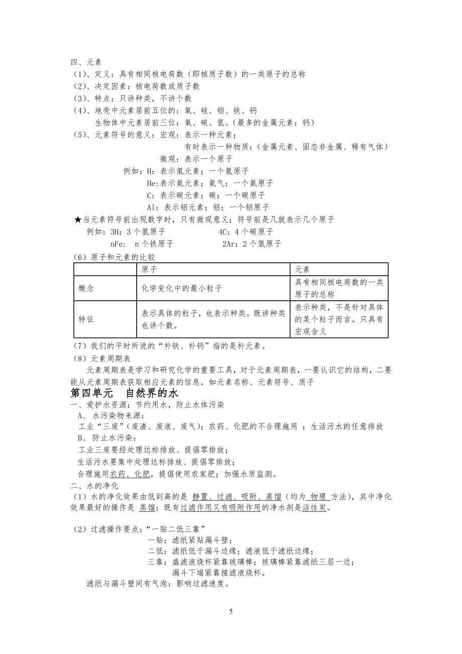 九年级化学上册知识点总结学生用_第5页