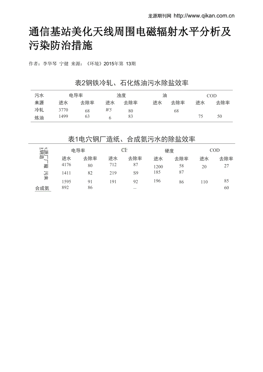 通信基站美化天线周围电磁辐射水平分析及污染防治措施_第1页