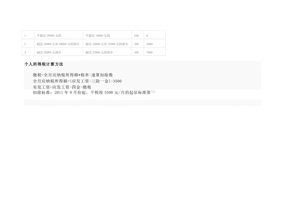 7级个人所得税税率表.doc_第5页