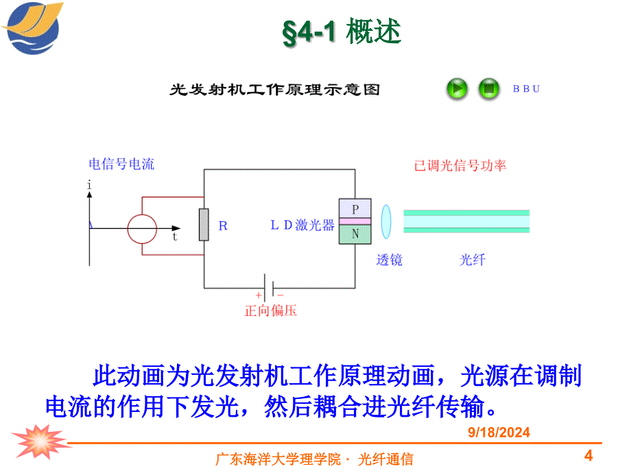 第四章-光源与光发射机_第4页