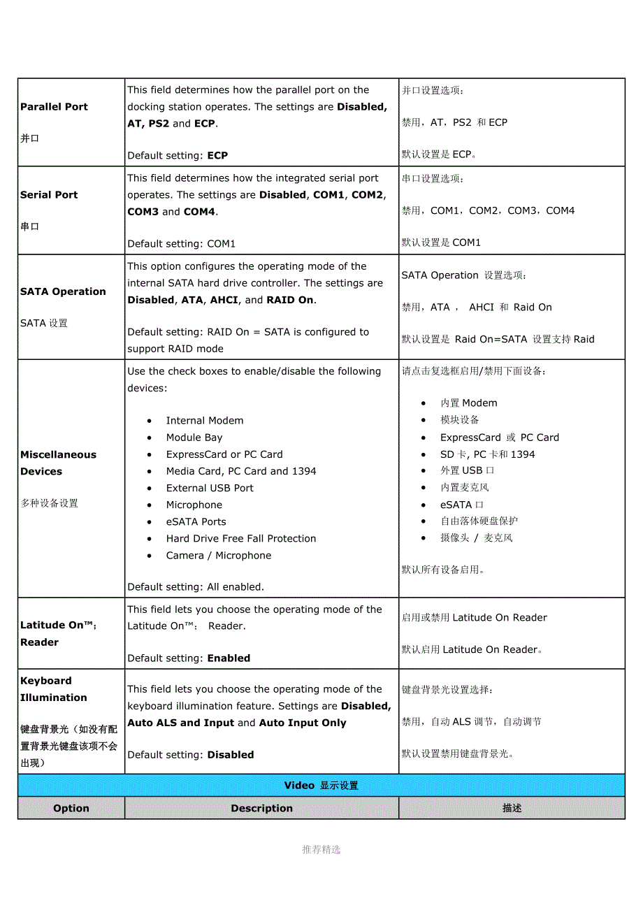 戴尔DELL笔记本最新BIOS中英文对照表_第4页