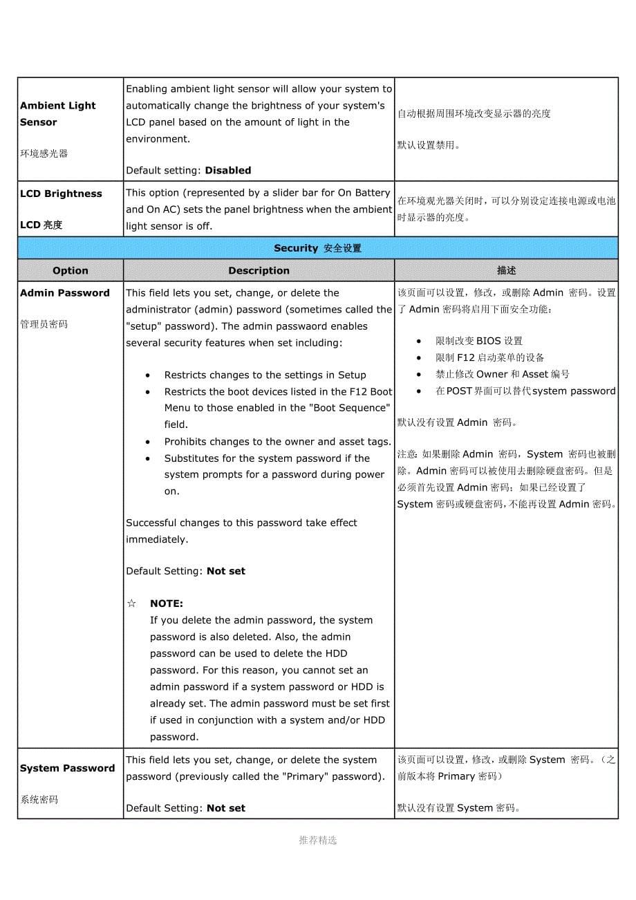 戴尔DELL笔记本最新BIOS中英文对照表_第5页