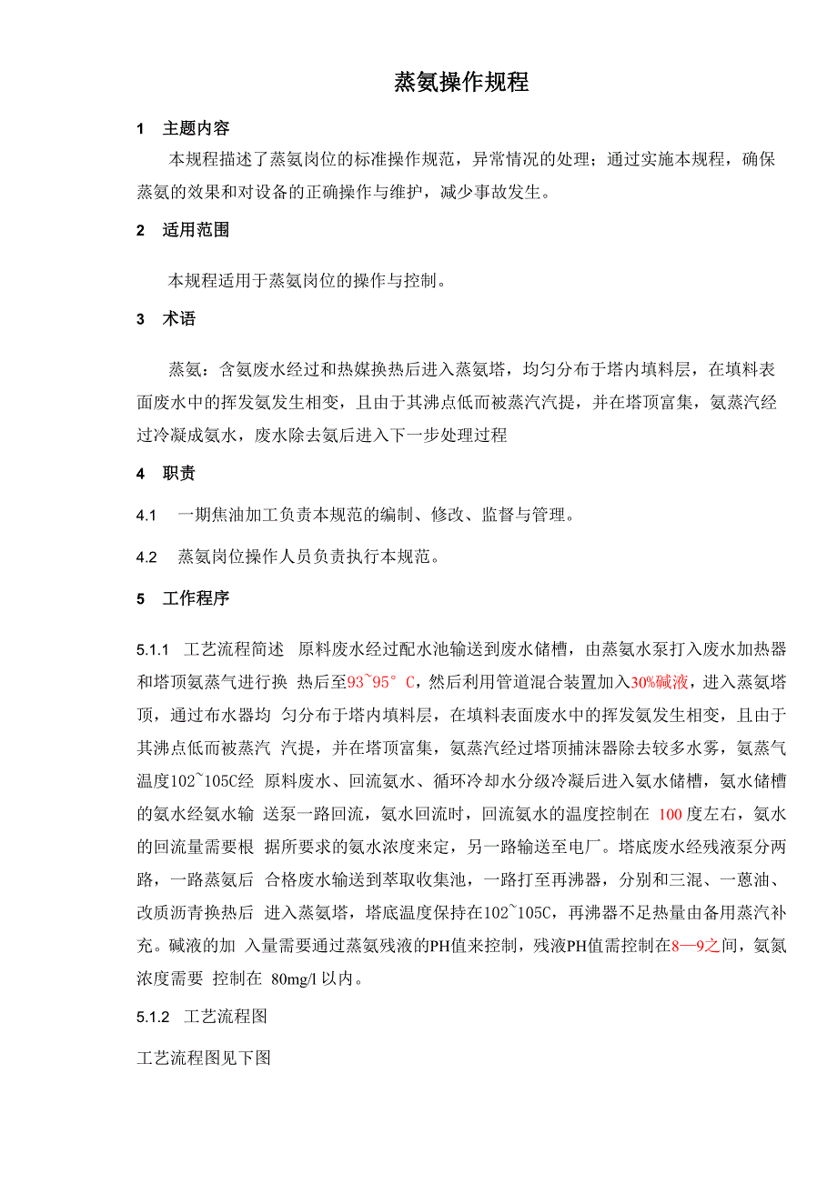 蒸氨操作规程_第1页