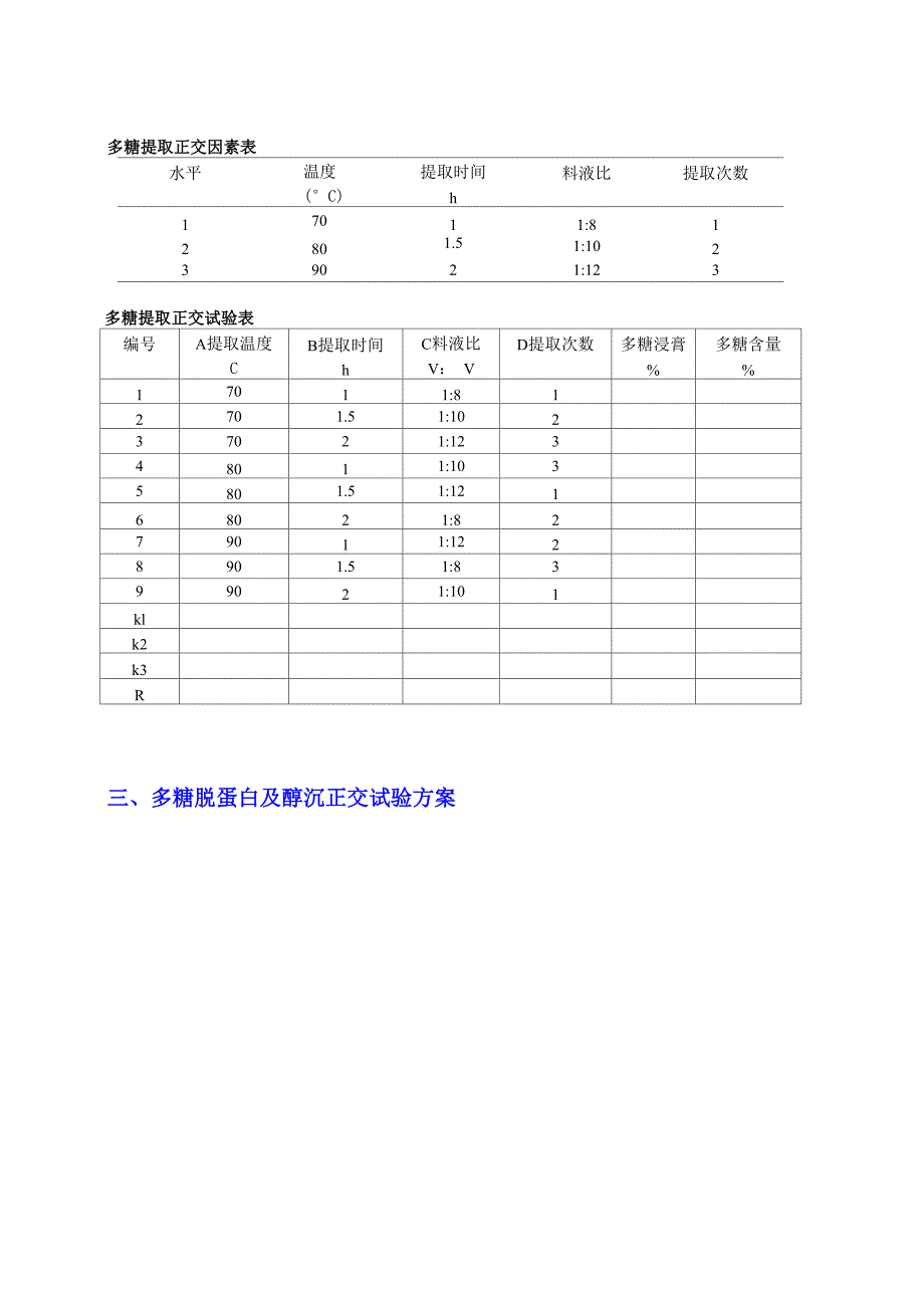 正交设计多糖提取实验方案_第2页