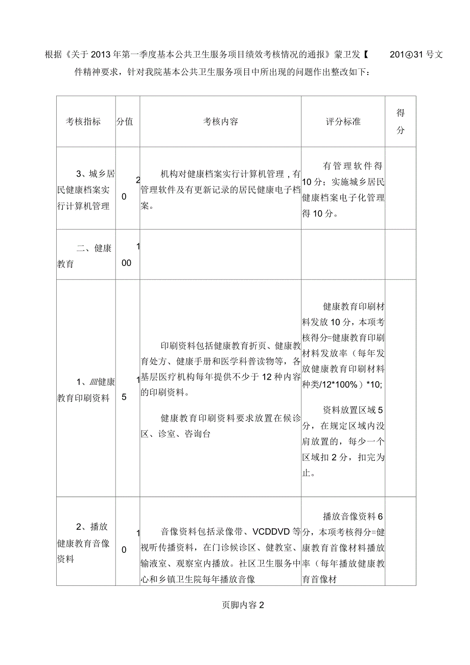 公共卫生服务项目绩效考核标准_第2页