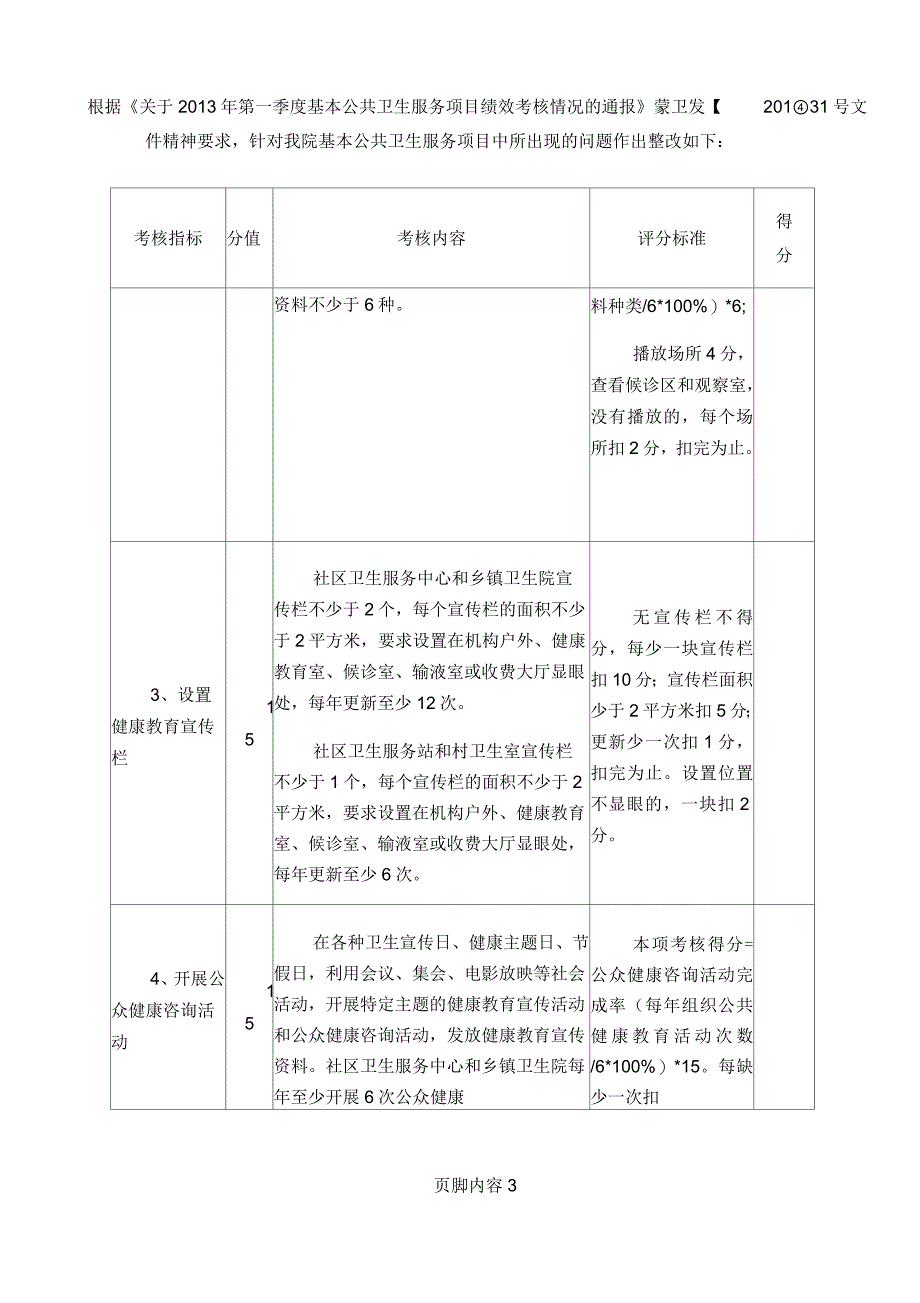 公共卫生服务项目绩效考核标准_第3页