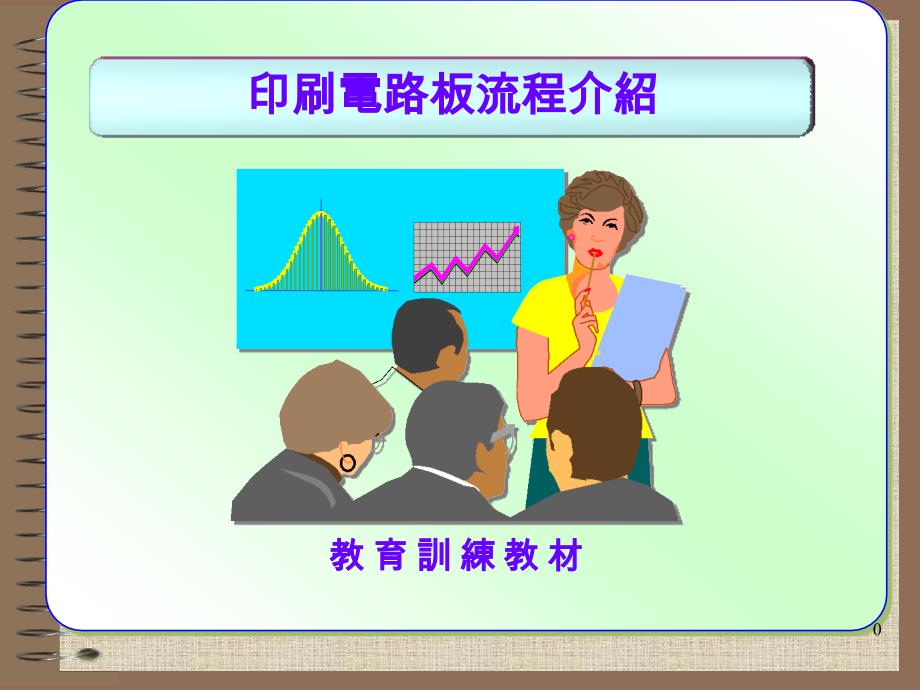 最新印刷电路板流程介绍_第1页