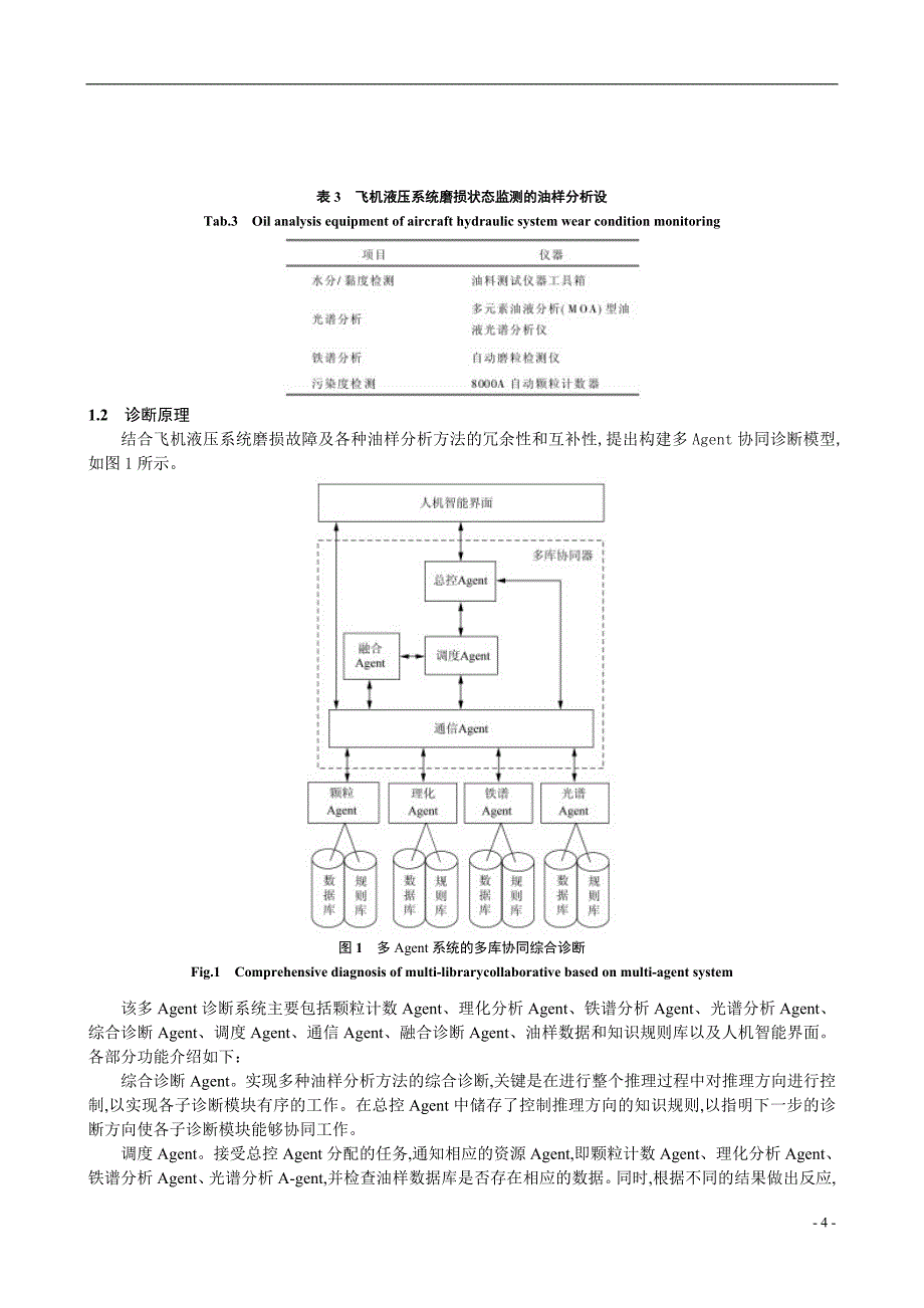 毕业设计（论文）基于多Agent协同诊断的飞机液压系统综合监控技术_第4页