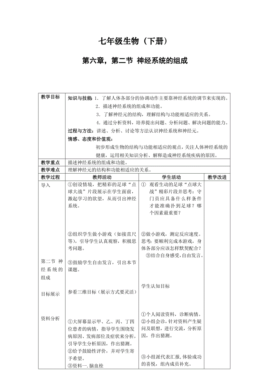 七年级下册第六章,第二节《神经系统的组成》教学设计_第1页