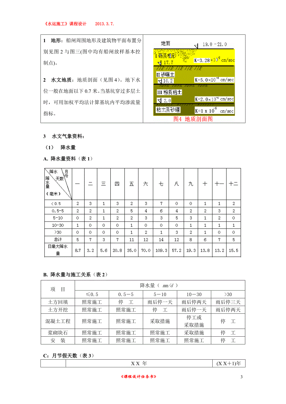 船闸水运工程施工课程设计.doc_第3页