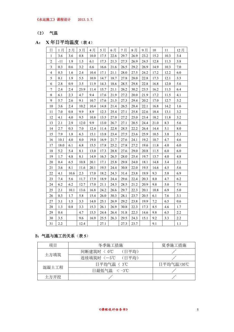 船闸水运工程施工课程设计.doc_第5页