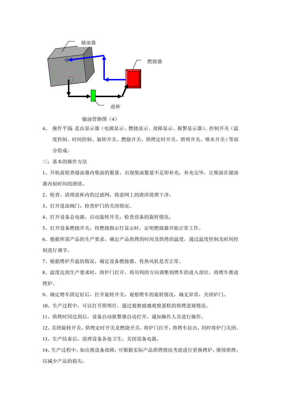 旋转式热风烤炉操作图.doc_第4页